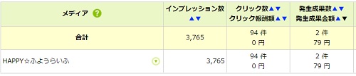 もしもアフィリエイト成果画像