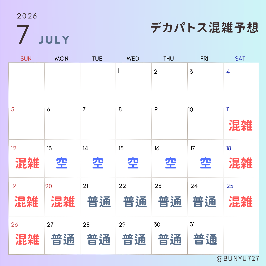 デカパトス混雑予想2026年7月
