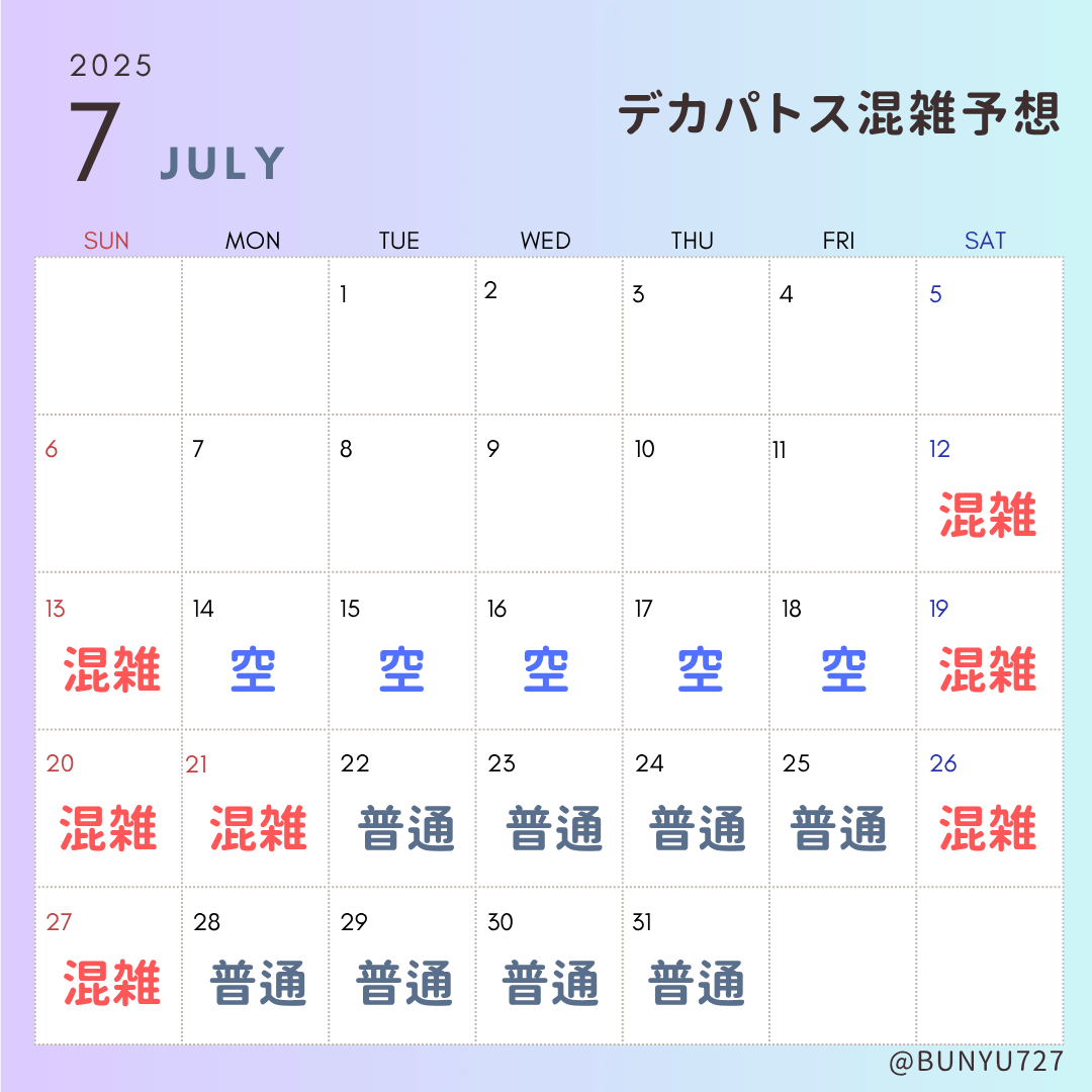 デカパトス混雑予想7月