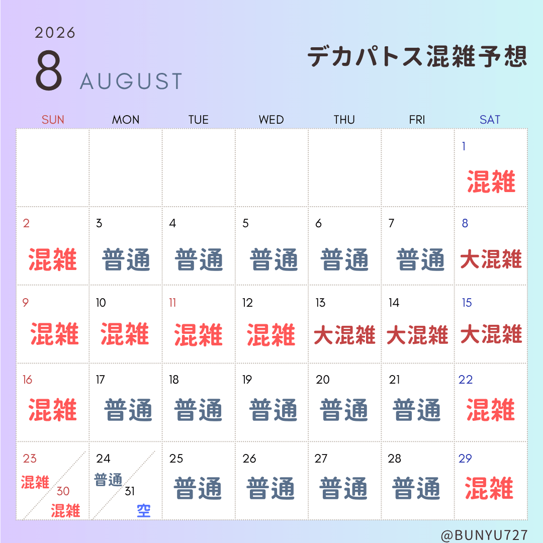 デカパトス混雑予想2026年8月