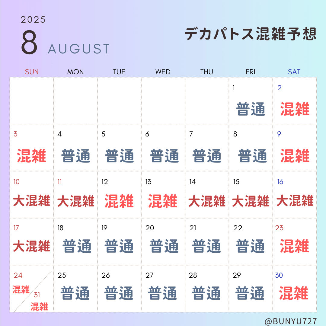 デカパトス混雑予想8月