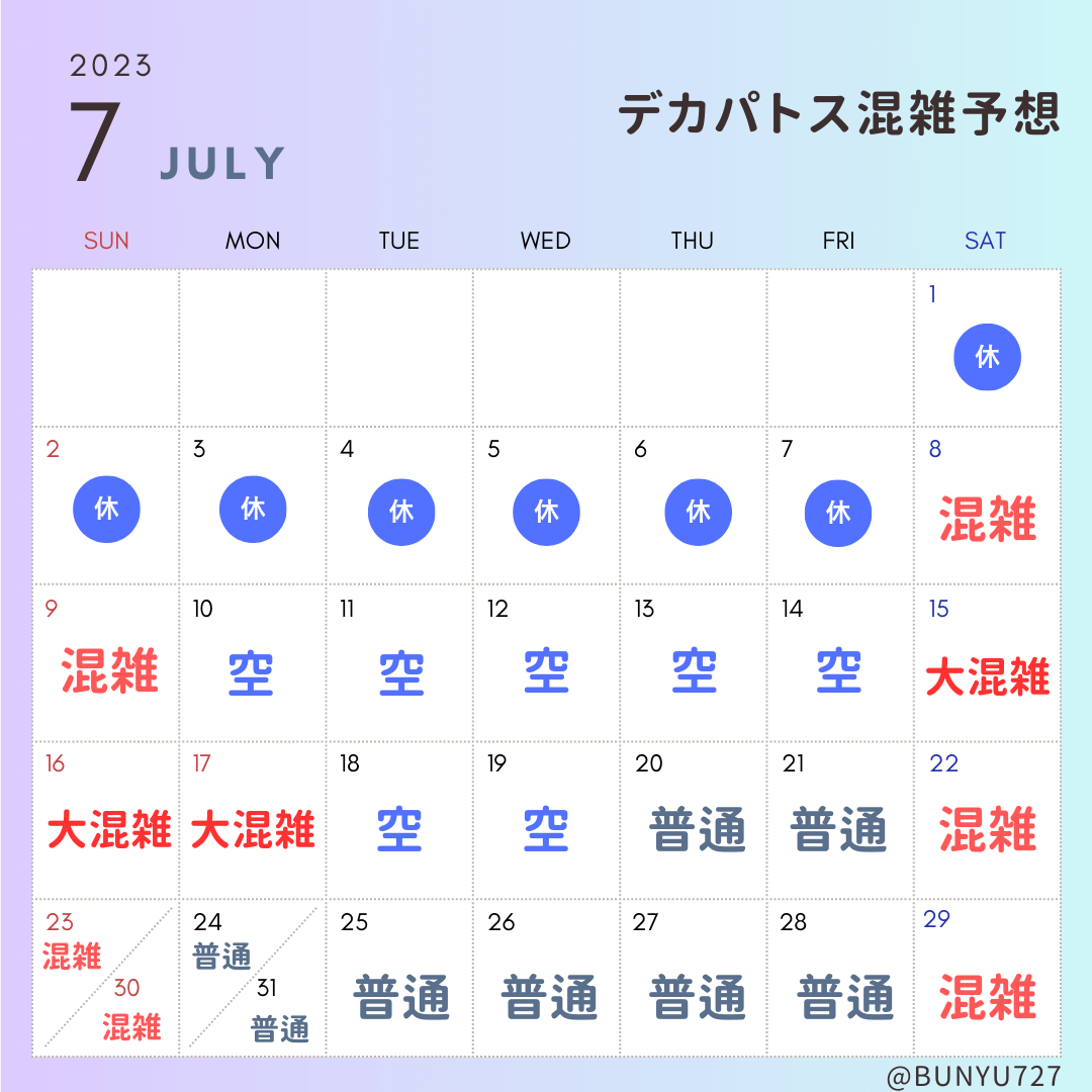 デカパトス混雑予想カレンダー７月